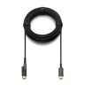 Optische HDMI 2.1 kabel met afneembare connector van RU connected, opgerold